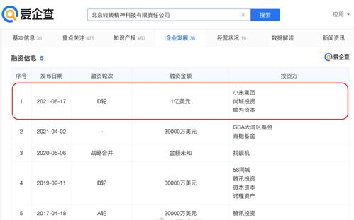 轉轉獲1億美元融資，小米集團領投，閑置交易電商迎發展新契機